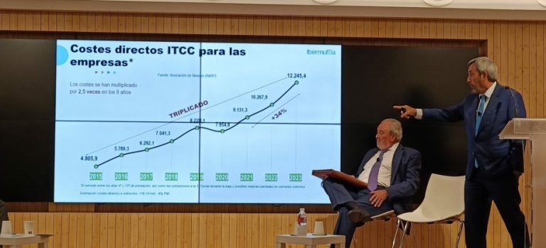 Ibermutua participa en el encuentro con expertos “La Sanidad española mirando al futuro”